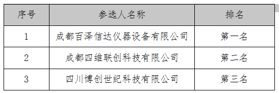 微信截图_20210224175834.png