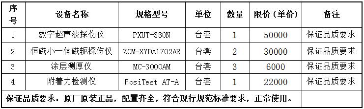 QQ截图20221209095448.jpg