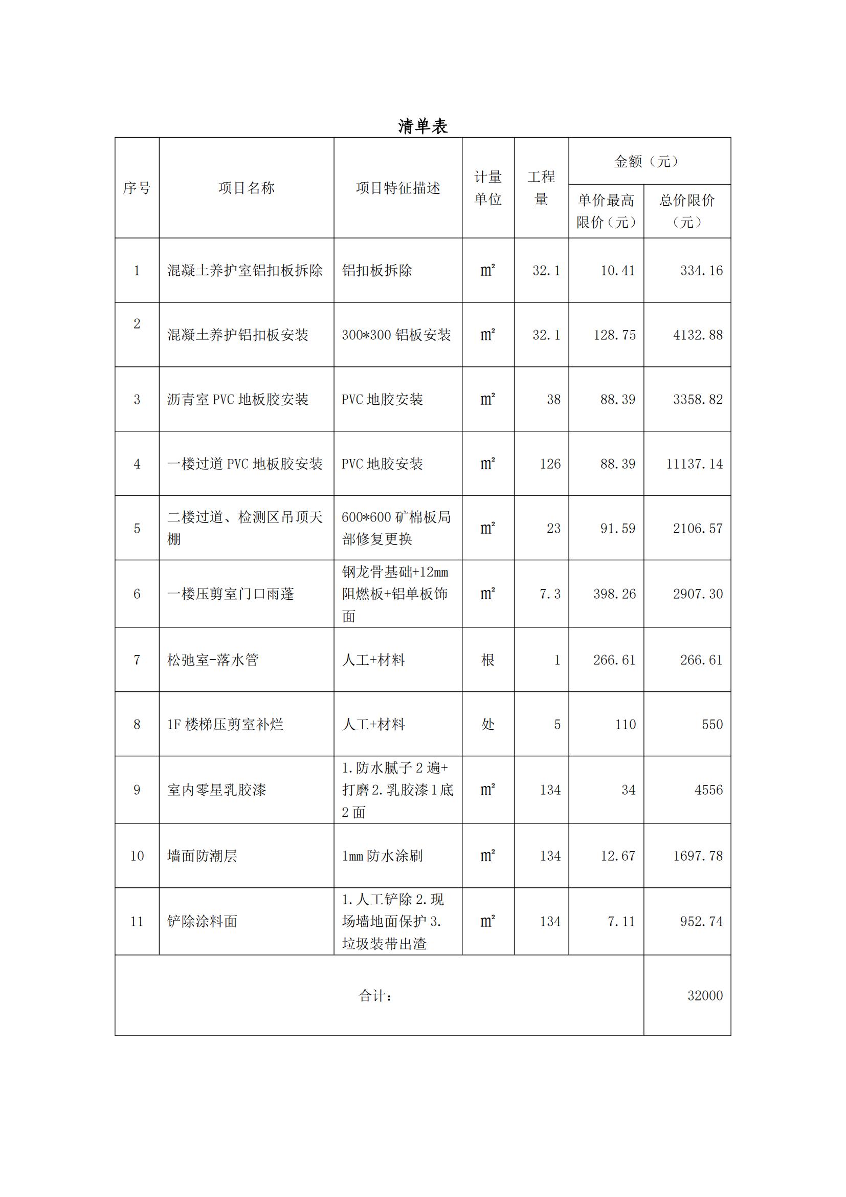 询价函母体场地零星维修外部采购项目_00.jpg