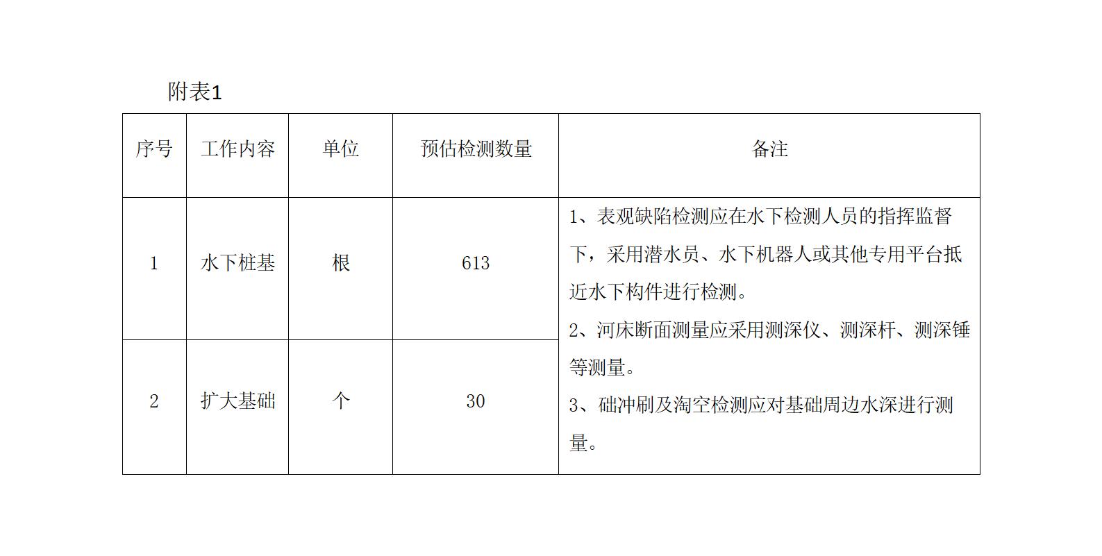 新建 DOC 文档 (2)_01(1).jpg